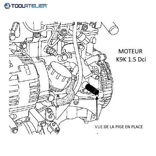 Piges pour le calage de distribution 1.5 et 1.9 DCi pour Renault - TA00037  - www.toolatelier.com 